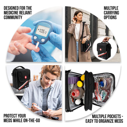 PracMedic Bags Travel Medicine Bag- First Aid Bags Empty or Epipen Carry Case for Insulin Pens, Pill Bottles, Diabetic Supply, Asthma Inhaler Spacer, Allergy Meds or First Aid Supplies (Red)