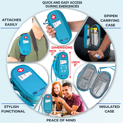 PracMedic Bags Epipen Carry Case– Insulated Epi Pens Carrying Case for Epipens, Auvi-Q, Inhaler, Allergy Medication & Diabetes Supply– Durable Emergency Medical Pouch for Travel (Red)