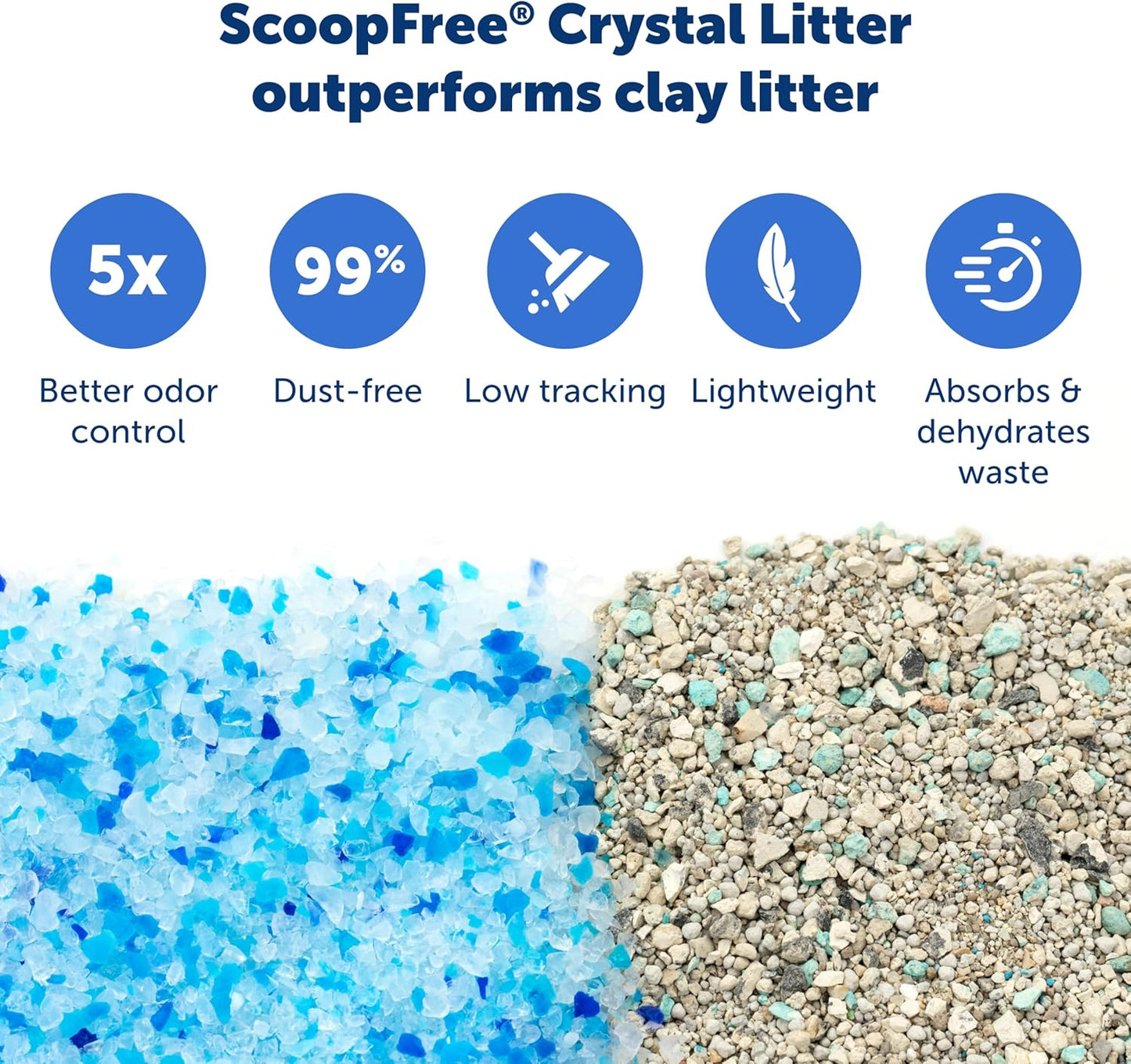 PetSafe ScoopFree Self-Cleaning Cat Litter Box Tray Refills