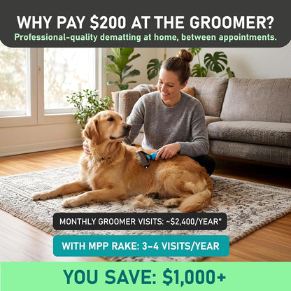Maxpower Planet Pet Grooming Rake: A Game-Changer for Furry Friends