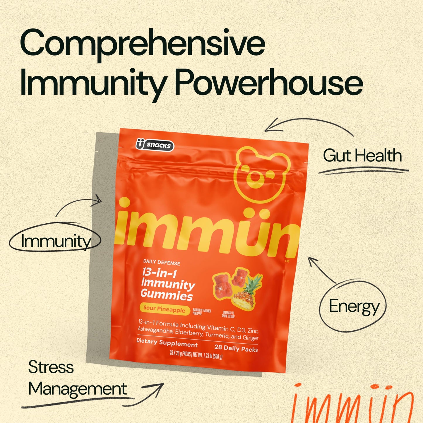 Grüns 3 x 28 Pack Immun Sugar Free Immunity Gummies with Vitamin C, Zinc, MCT Oil, & Turmeric - Daily Immune Support Supplement for Adults - Sour Pineapple Flavor (28 Count) (Pack of 3)
