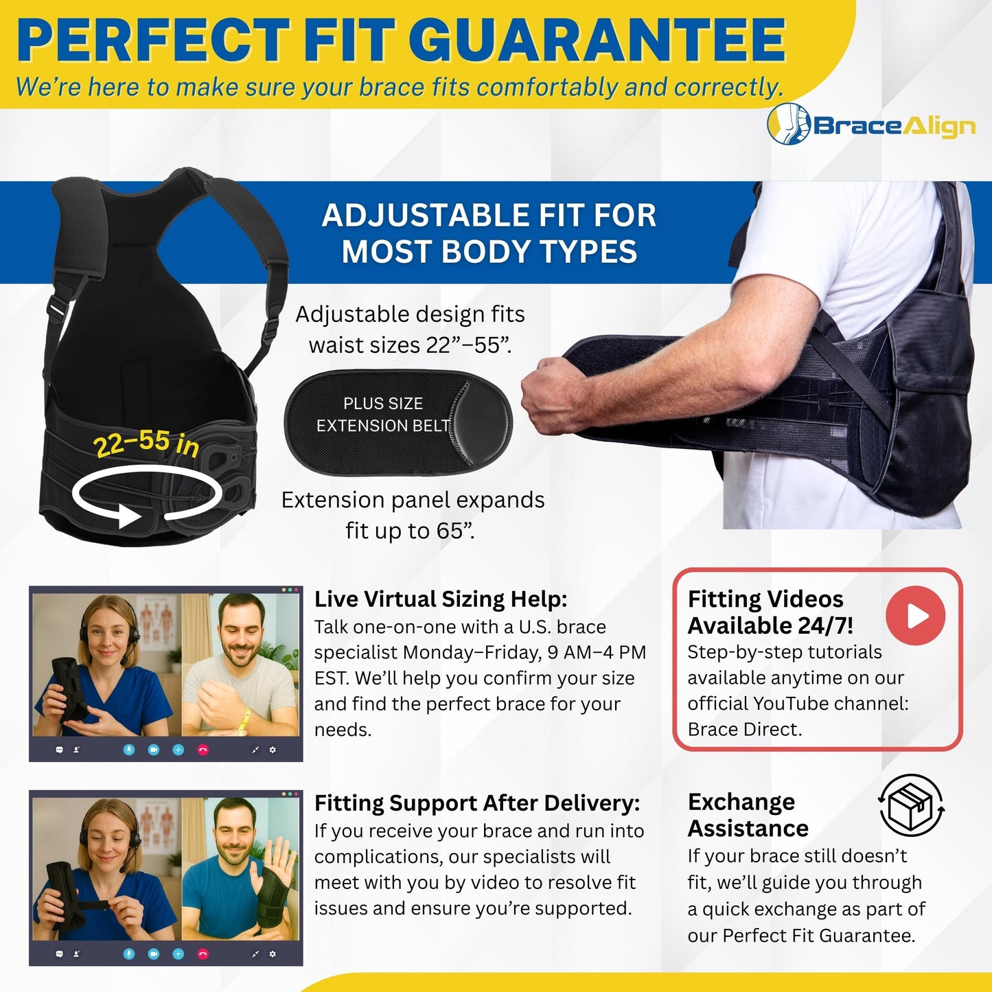 ComfortCore TLSO Back Brace - Thoracic Lumbar Spine Support for Kyphosis, Herniated Disc, Spinal Stenosis & Back Pain - Adjustable Posture Correction - L0456 L0457 (OSFM - UNIVERSAL)