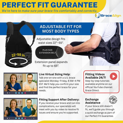ComfortCore TLSO Back Brace - Thoracic Lumbar Spine Support for Kyphosis, Herniated Disc, Spinal Stenosis & Back Pain - Adjustable Posture Correction - L0456 L0457 (OSFM - UNIVERSAL)