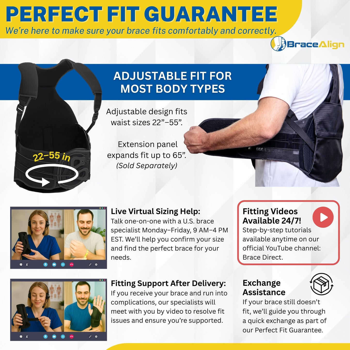 ComfortCore TLSO Back Brace - Thoracic Lumbar Spine Support for Kyphosis, Herniated Disc, Spinal Stenosis & Back Pain - Adjustable Posture Correction - L0456 L0457 (OSFM - UNIVERSAL)
