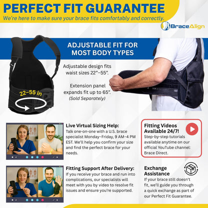ComfortCore TLSO Back Brace - Thoracic Lumbar Spine Support for Kyphosis, Herniated Disc, Spinal Stenosis & Back Pain - Adjustable Posture Correction - L0456 L0457 (OSFM - UNIVERSAL)