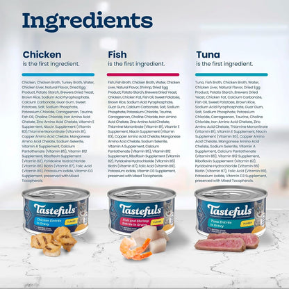 Blue Buffalo Tastefuls Flaked Adult Wet Cat Food Review: A Delicious and Nutritious Option