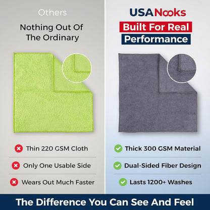USANOOKS Microfiber Cleaning Cloth: A Game-Changer for Cleaning Tasks