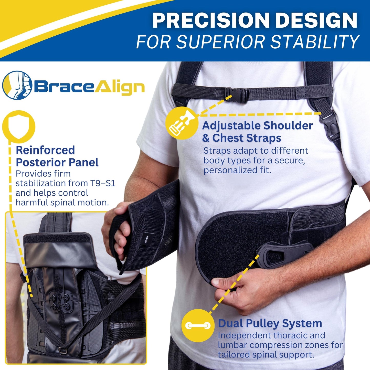 ComfortCore TLSO Back Brace - Thoracic Lumbar Spine Support for Kyphosis, Herniated Disc, Spinal Stenosis & Back Pain - Adjustable Posture Correction - L0456 L0457 (OSFM - UNIVERSAL)