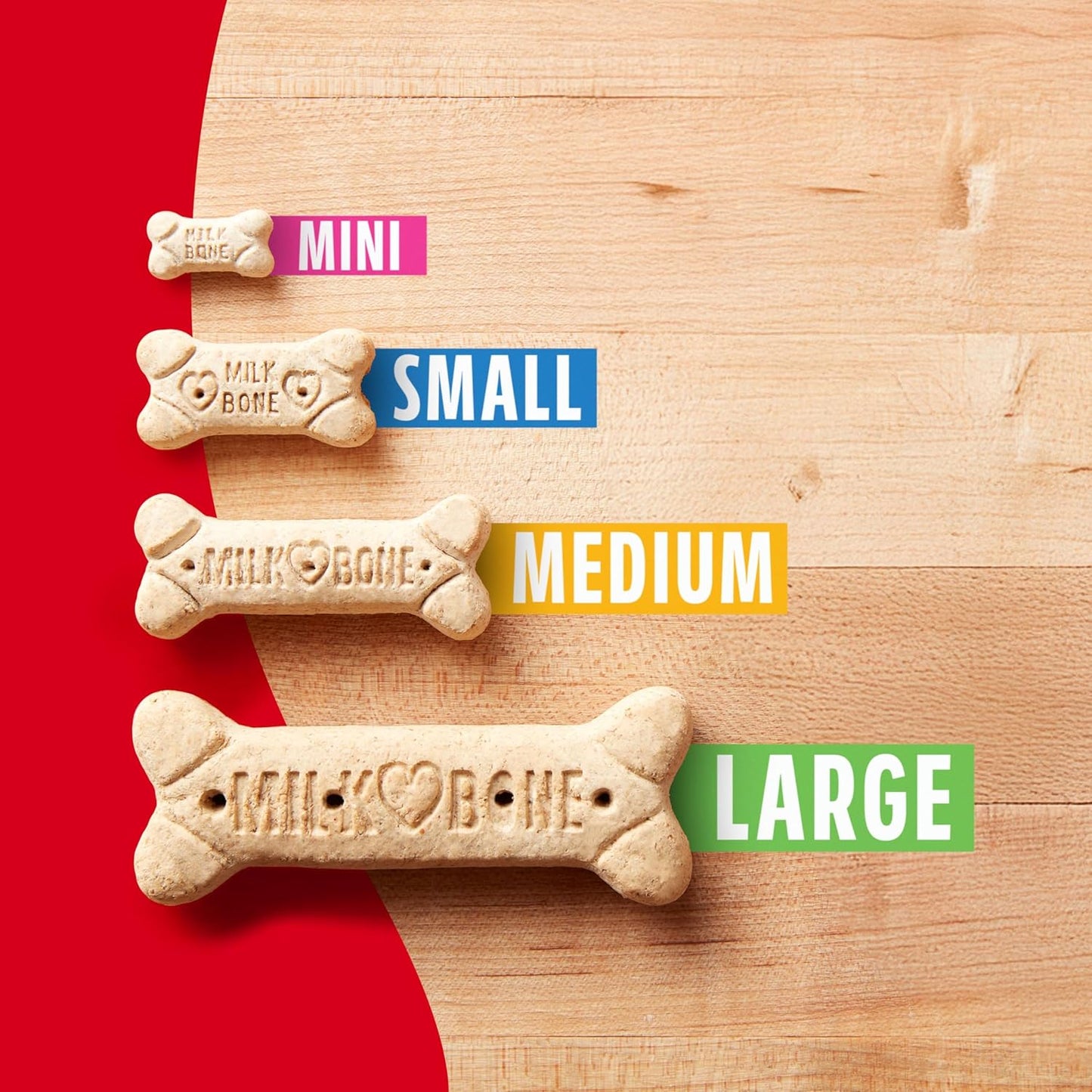 Milk-Bone Original Dog Treats: A Timeless Favorite for Your Medium-Sized Friend